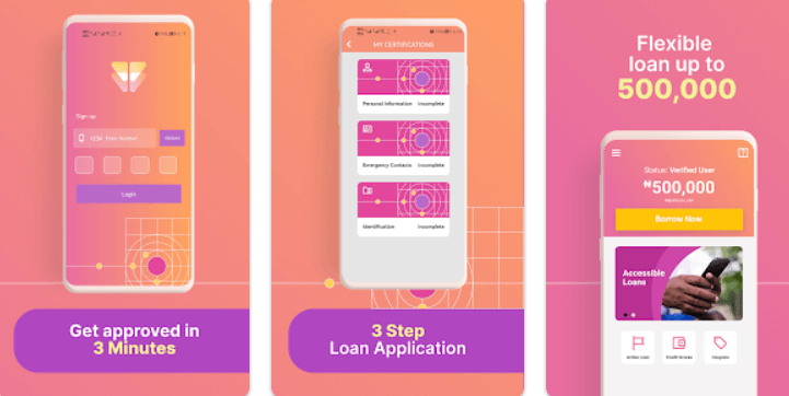 BG Loan